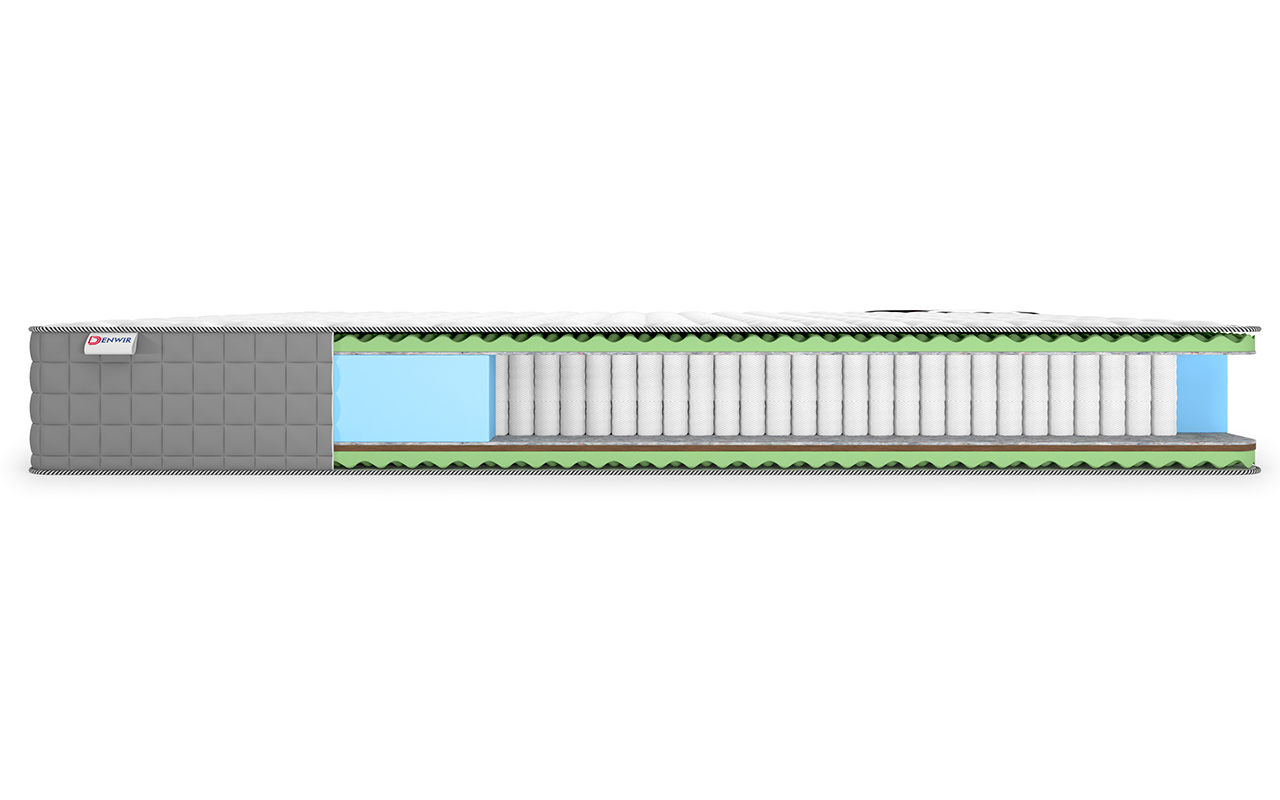 Denwir Best Balance Relax Foam S1000 фото 5