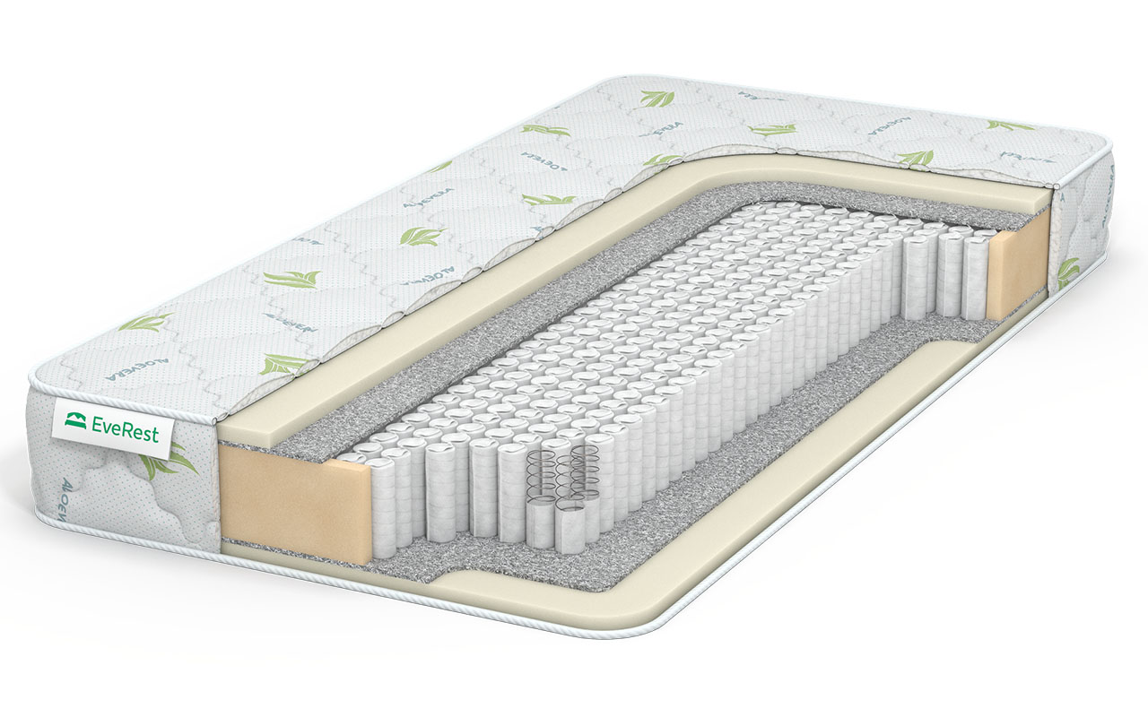 Everest Софт Рестфом 15 S1000